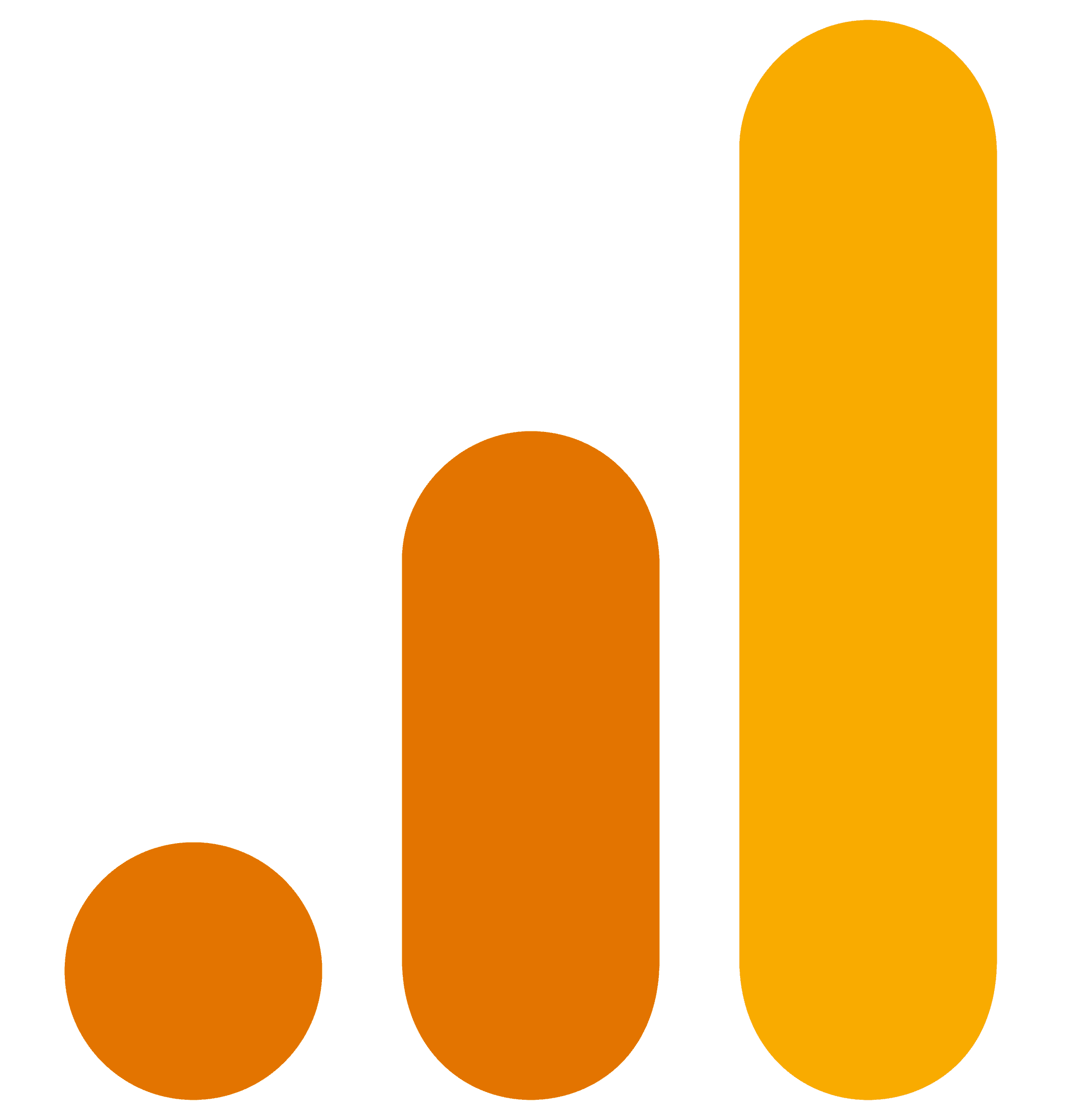 Google Analytics Certified
