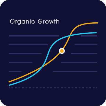 Organic growth curve